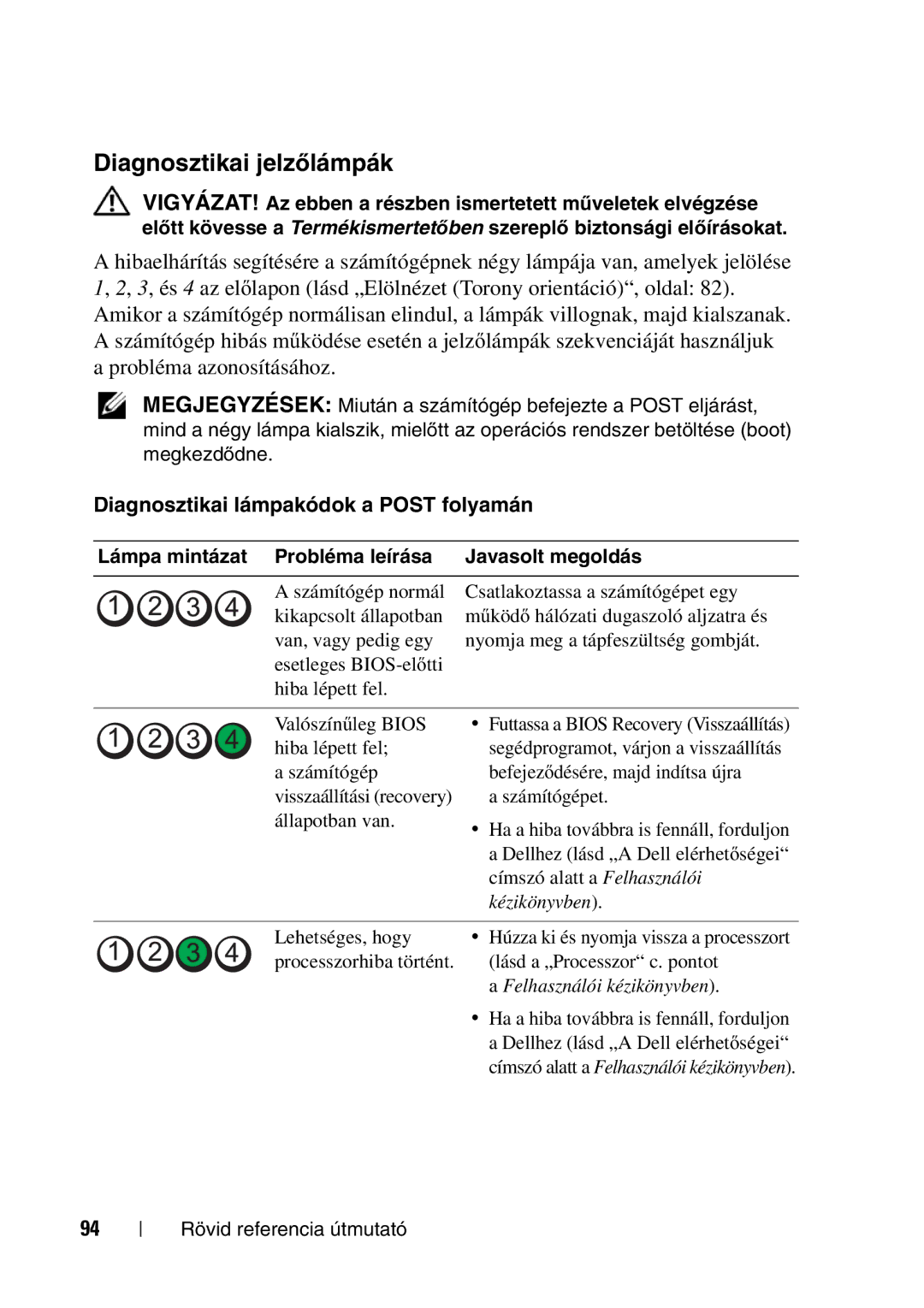 Dell T5400 manual Diagnosztikai jelzőlámpák, Diagnosztikai lámpakódok a Post folyamán, Felhasználói kézikönyvben 