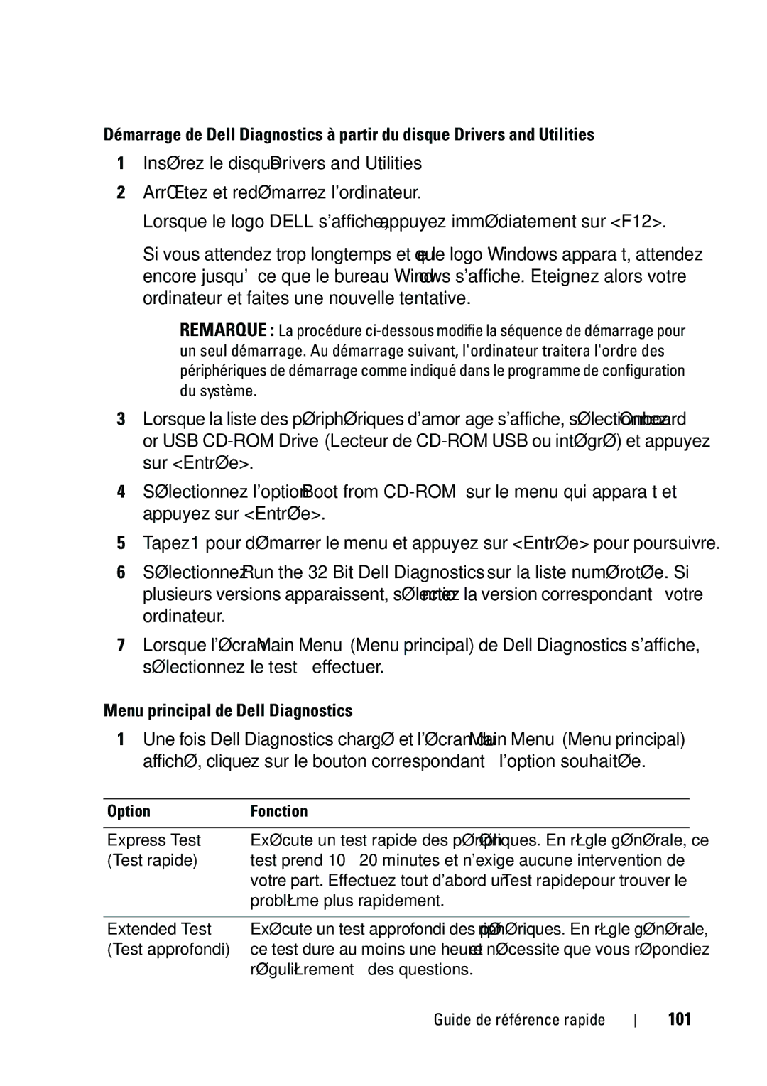 Dell T5400 manual Menu principal de Dell Diagnostics, 101, Option Fonction 