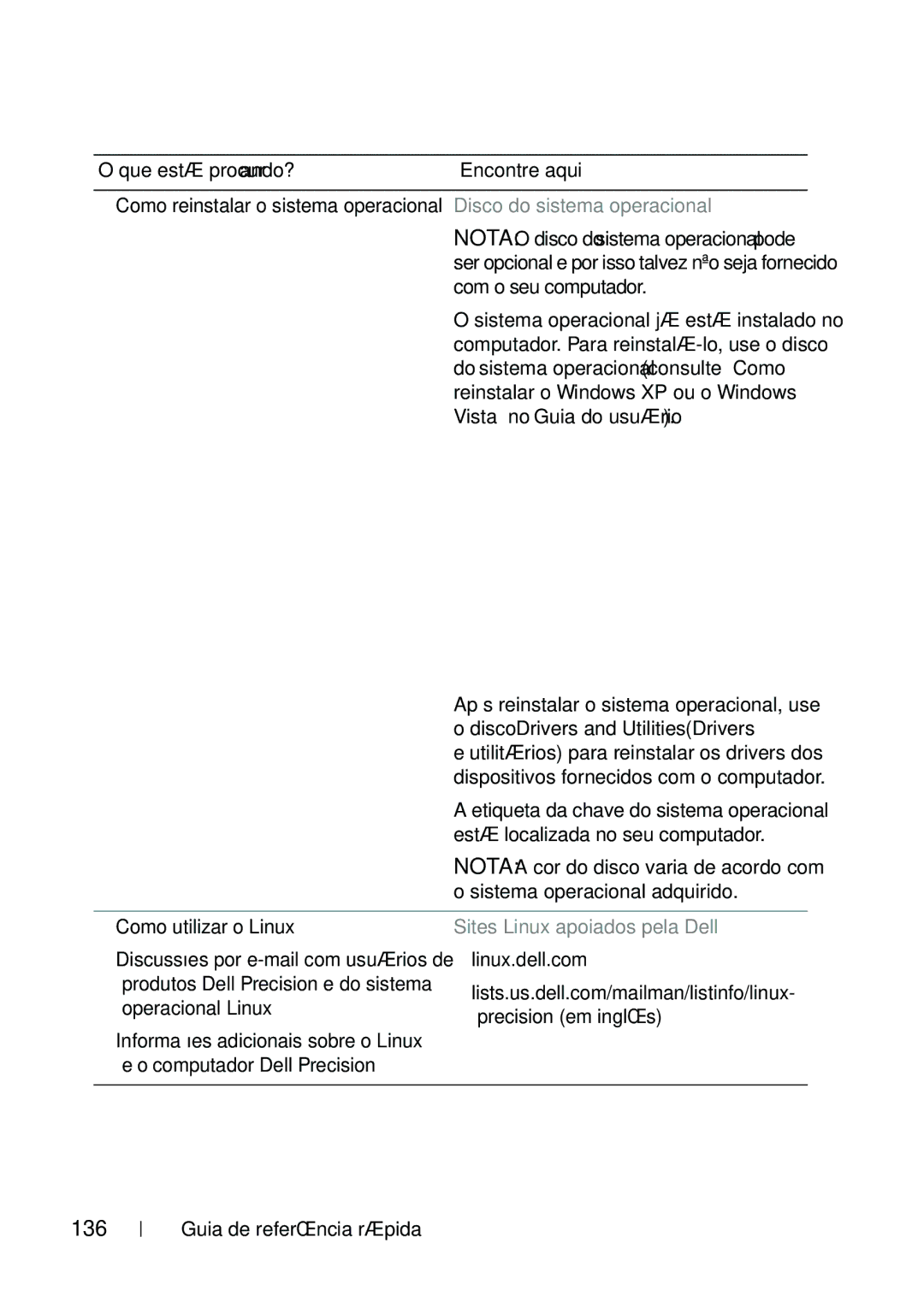 Dell T5400 manual 136, Disco do sistema operacional, Com o seu computador, Sistema operacional adquirido 