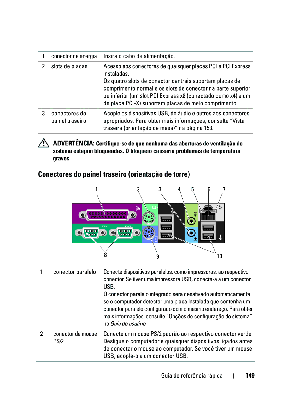 Dell T5400 manual Conectores do painel traseiro orientação de torre, 149 