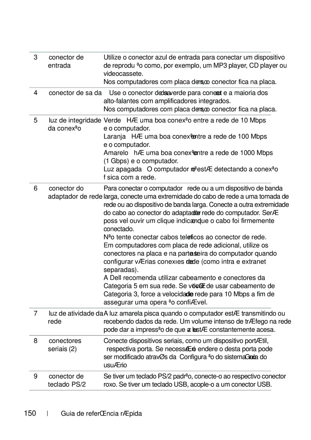 Dell T5400 manual 150 