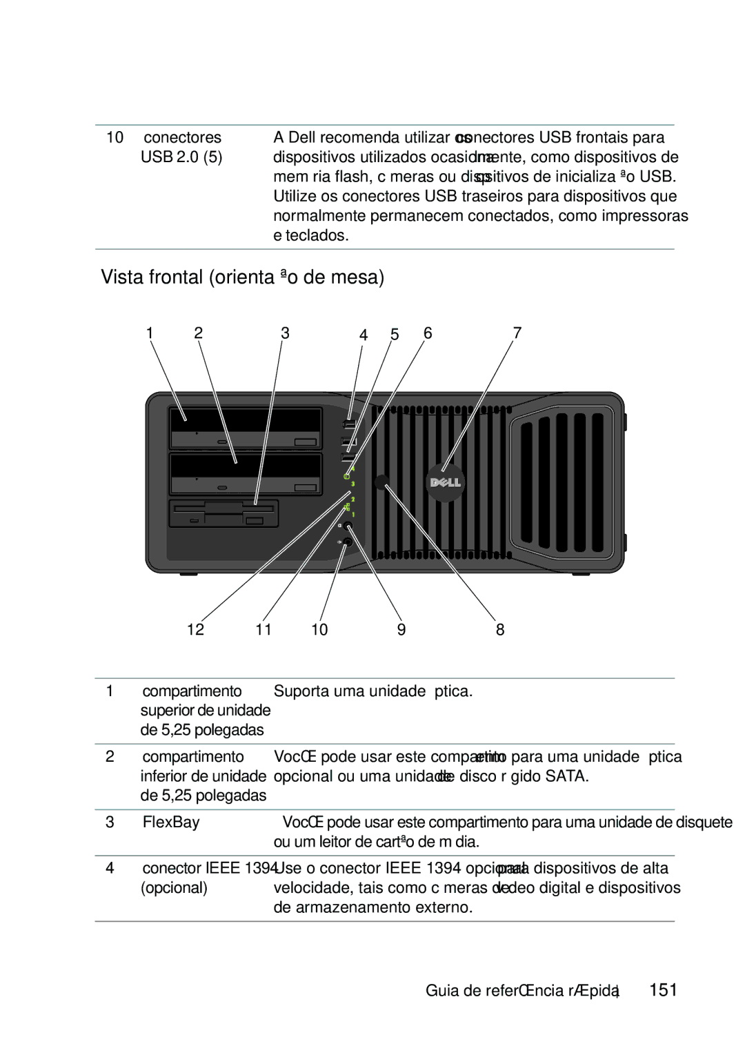 Dell T5400 manual 151, Vista frontal orientação de mesa 