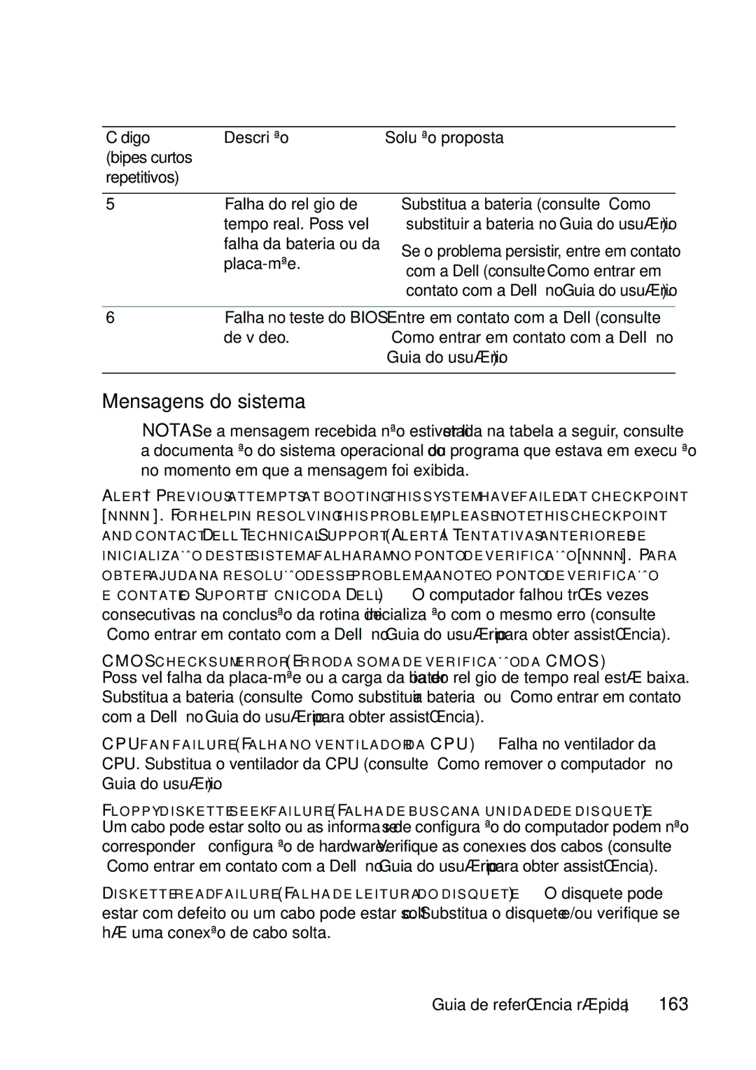 Dell T5400 manual Mensagens do sistema, 163, Código Descrição, Bipes curtos Repetitivos 