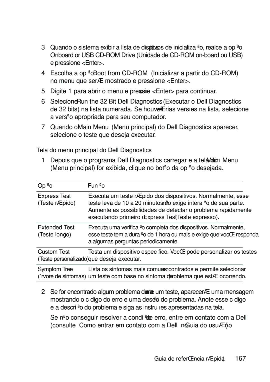 Dell T5400 manual Tela do menu principal do Dell Diagnostics, 167, Opção Função, Algumas perguntas periodicamente 