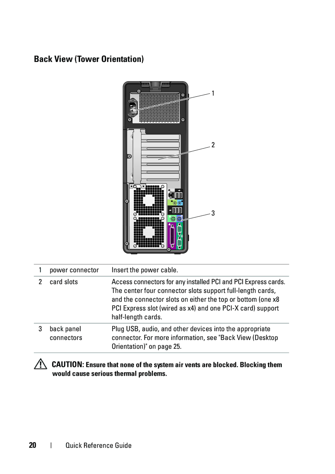 Dell T5400 manual Back View Tower Orientation 