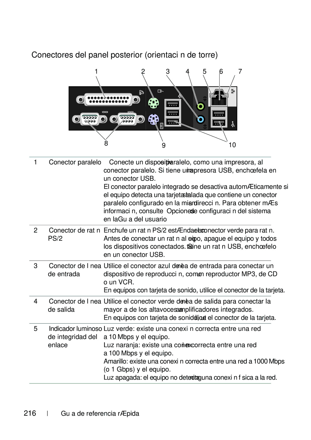 Dell T5400 manual Conectores del panel posterior orientación de torre, 216 