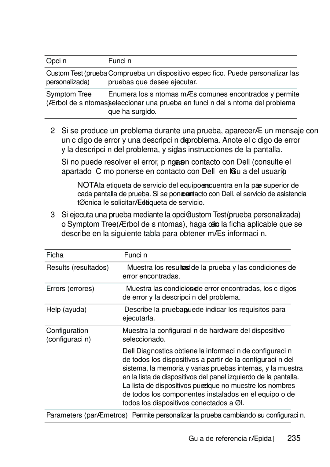 Dell T5400 manual 235, Ficha Función 