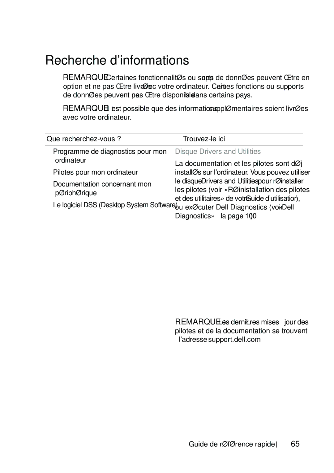 Dell T5400 manual Recherche dinformations, Que recherchez-vous ? Trouvez-le ici, Disque Drivers and Utilities 