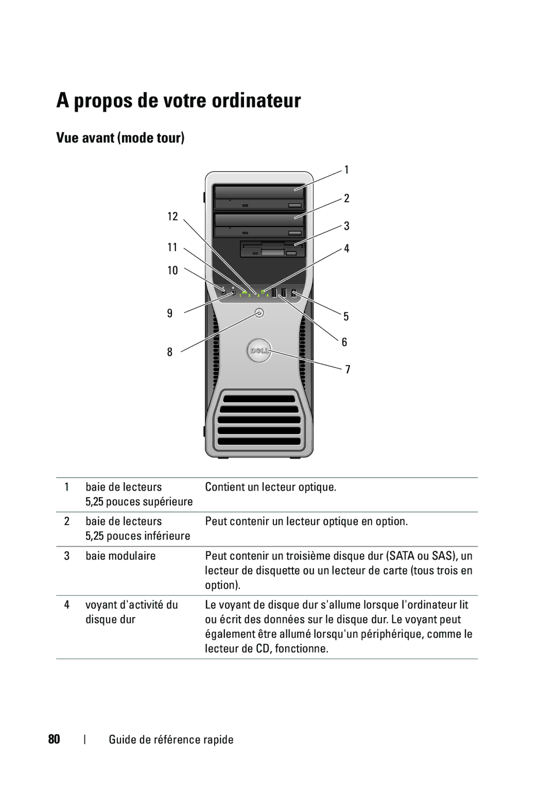 Dell T5400 manual Propos de votre ordinateur, Vue avant mode tour 