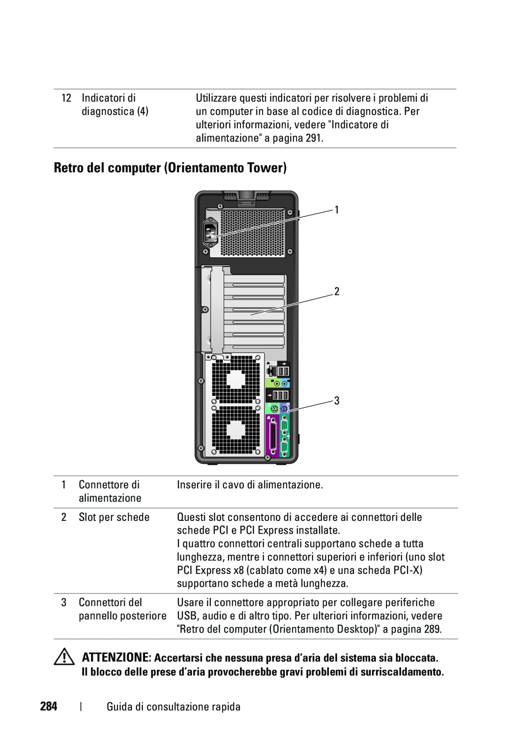 Dell T5400 manual Retro del computer Orientamento Tower 