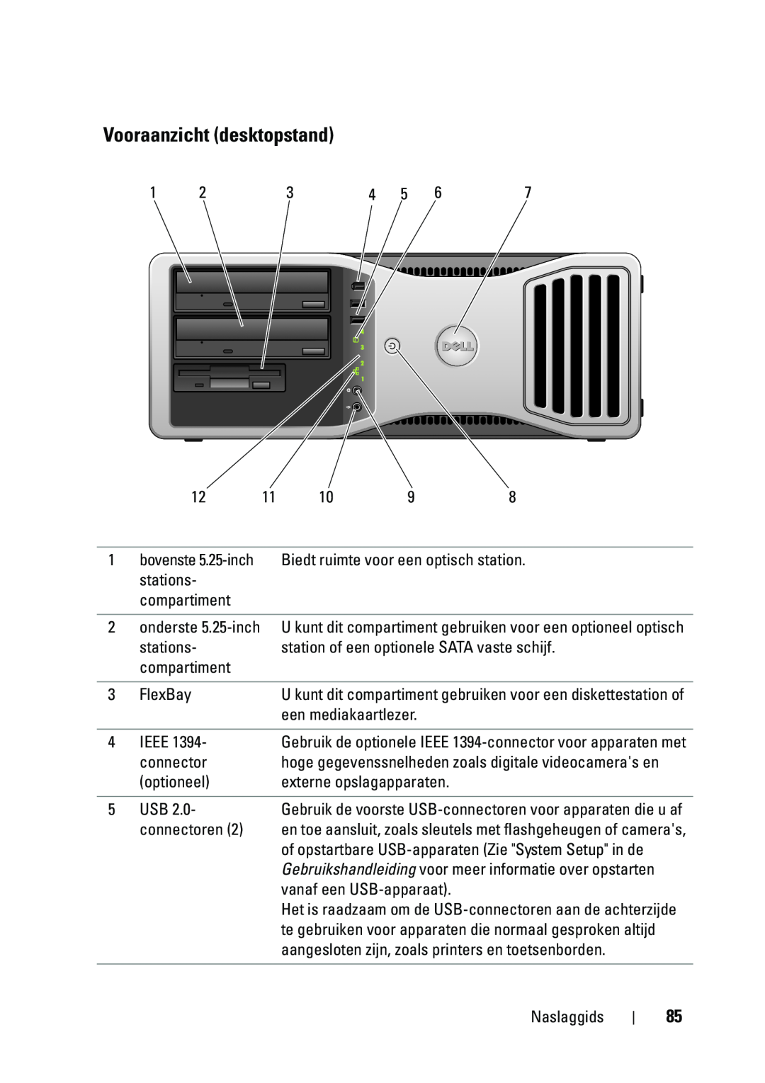 Dell T5400 manual Vooraanzicht desktopstand 