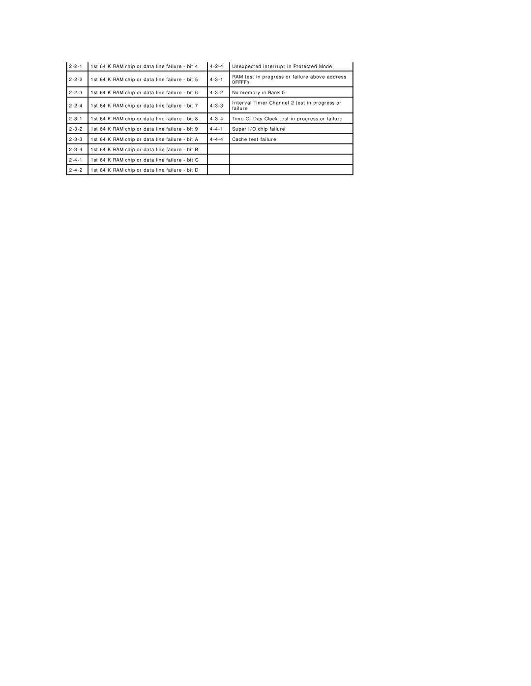 Dell T5500 specifications 