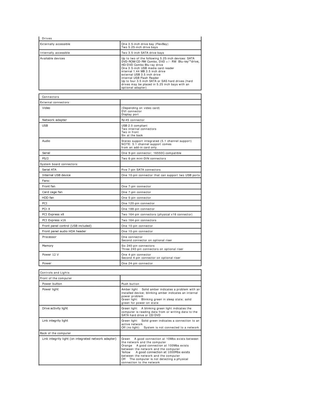 Dell T5500 specifications Drives, Connectors, Controls and Lights 