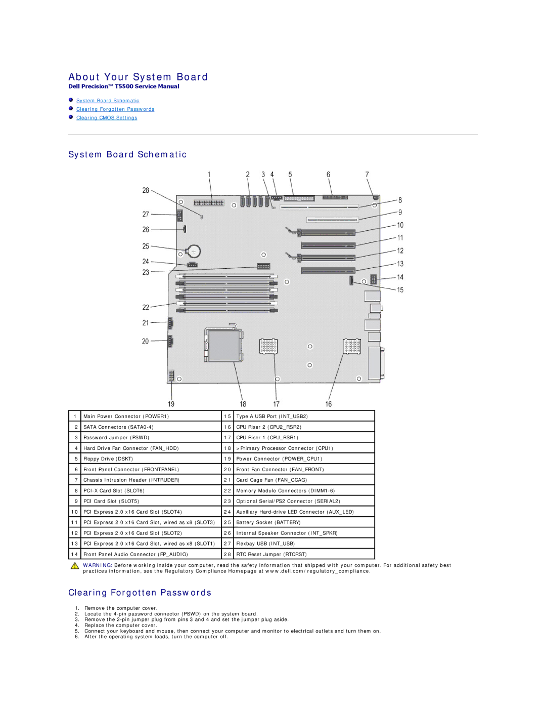 Dell T5500 specifications About Your System Board, System Board Schematic, Clearing Forgotten Passwords 