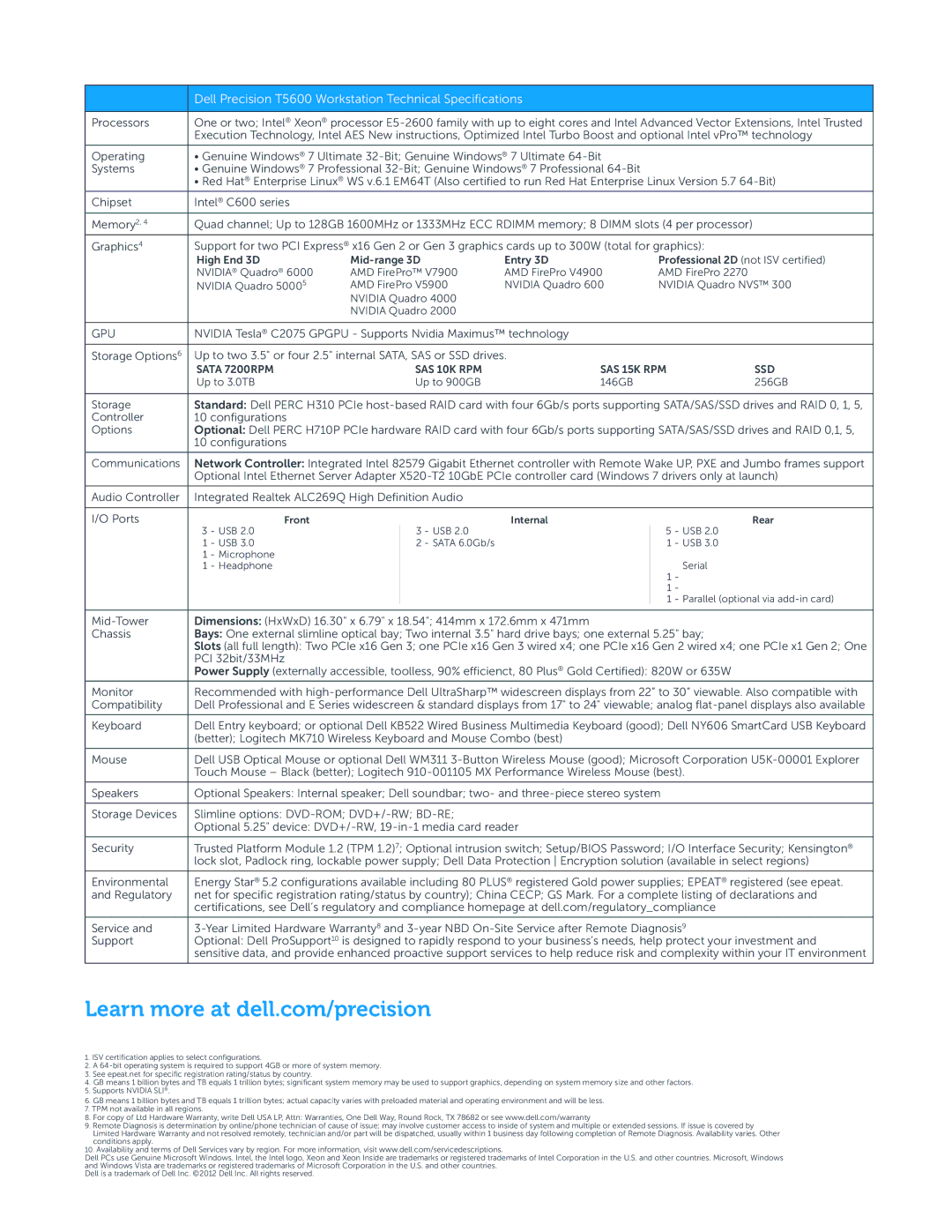 Dell T5600 manual Storage, Controller Configurations Options, Configurations Communications, PCI 32bit/33MHz 820W or 635W 