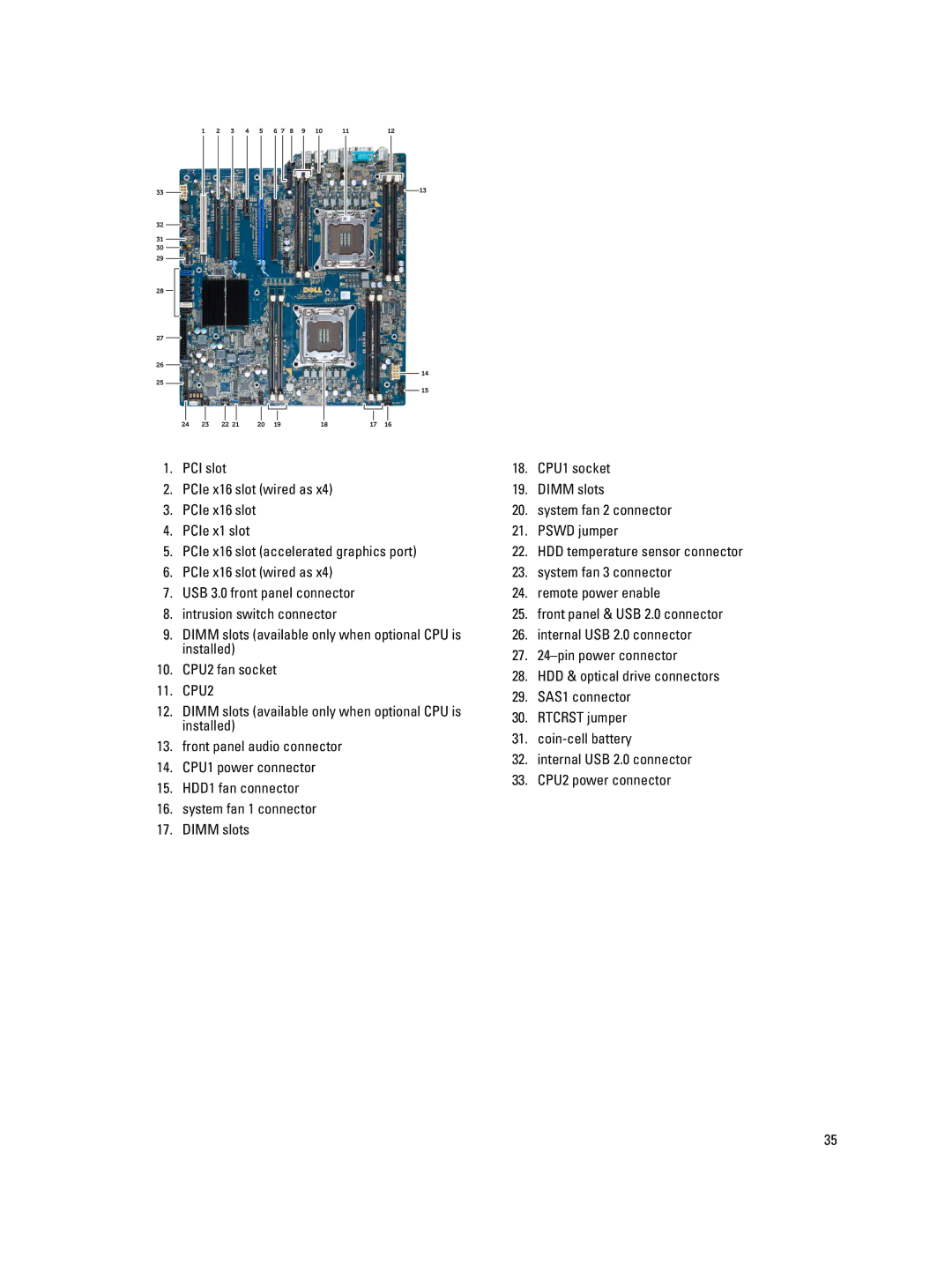 Dell T5600 owner manual 