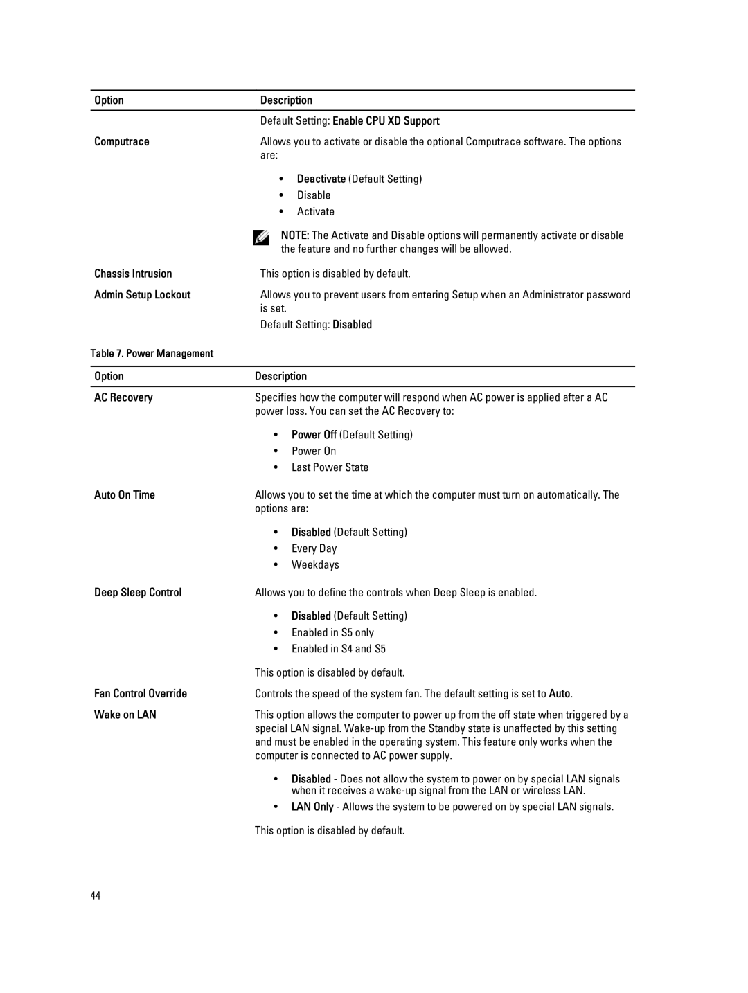 Dell T5600 Chassis Intrusion, Admin Setup Lockout, Option Description AC Recovery, Auto On Time, Deep Sleep Control 