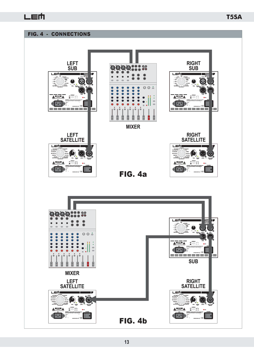 Dell T5SA manual Connections 