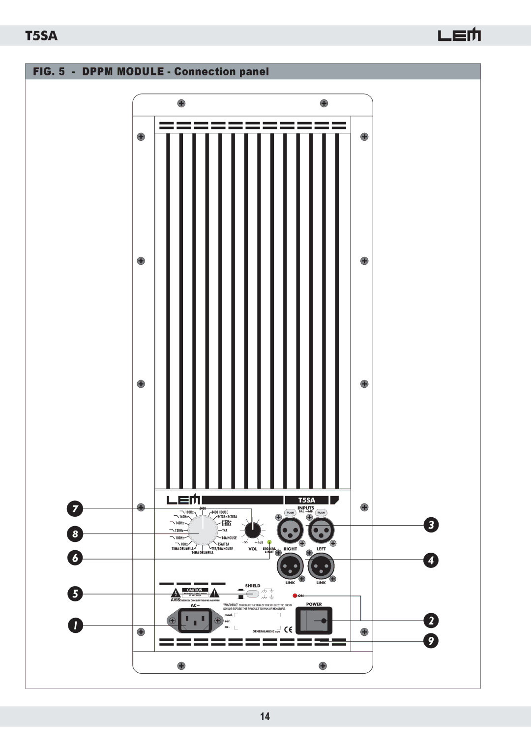 Dell T5SA manual Dppm Module Connection panel 