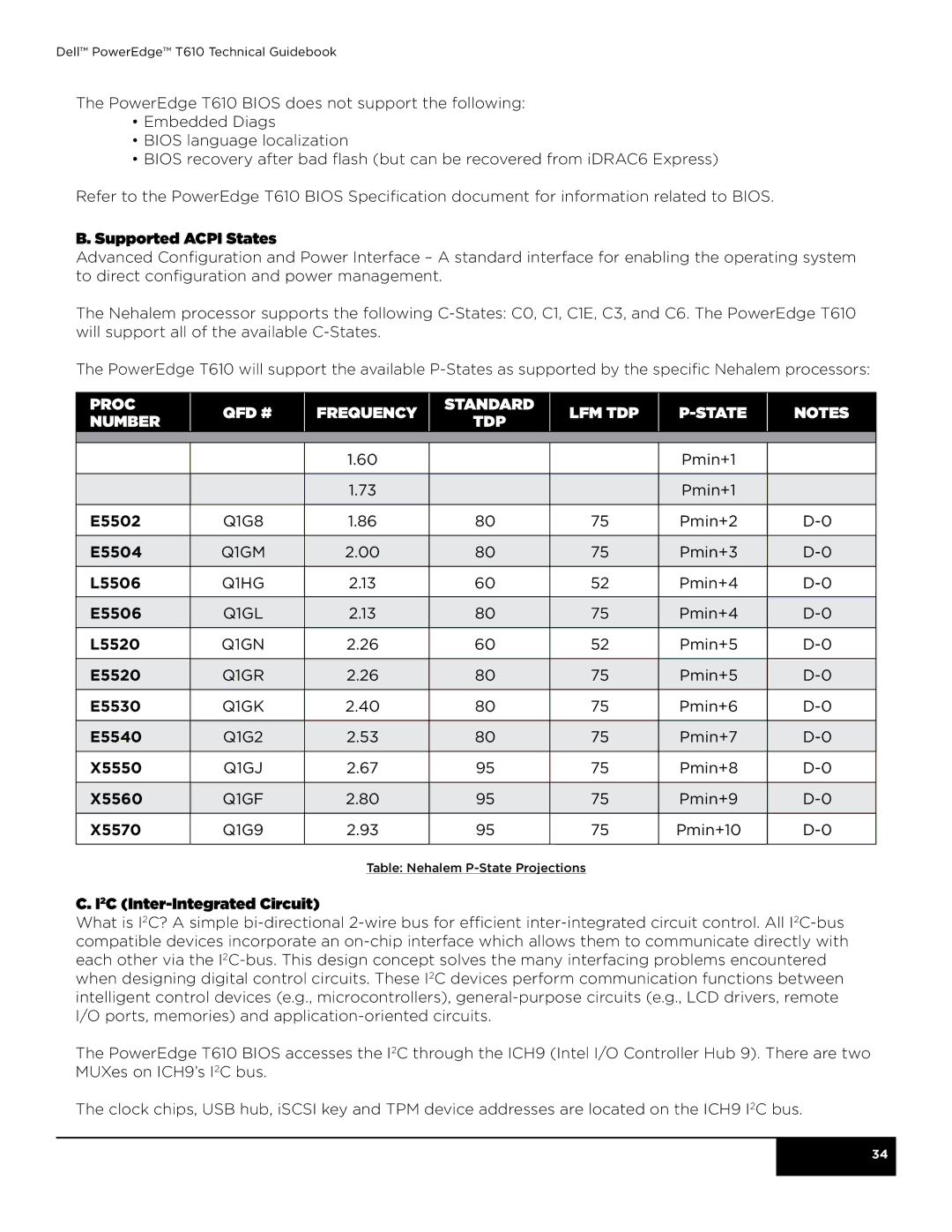 Dell T610 Supported Acpi States, Proc number Qfd # Frequency Standard Tdp Lfm tdp State, I2C Inter-Integrated Circuit 