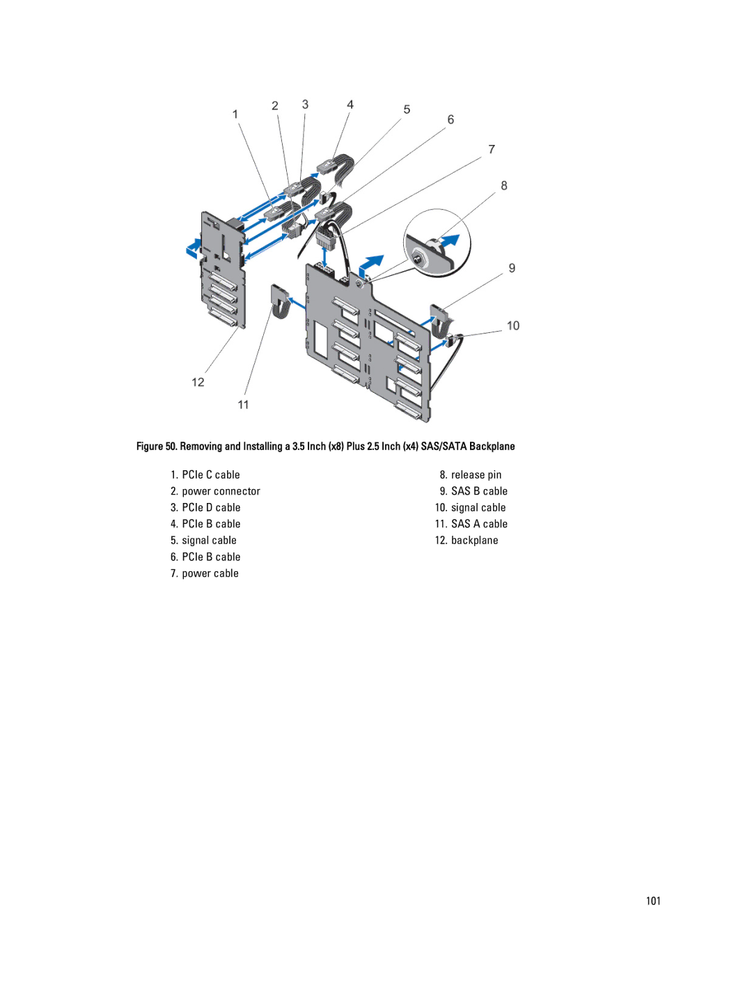 Dell T620 owner manual PCIe C cable 