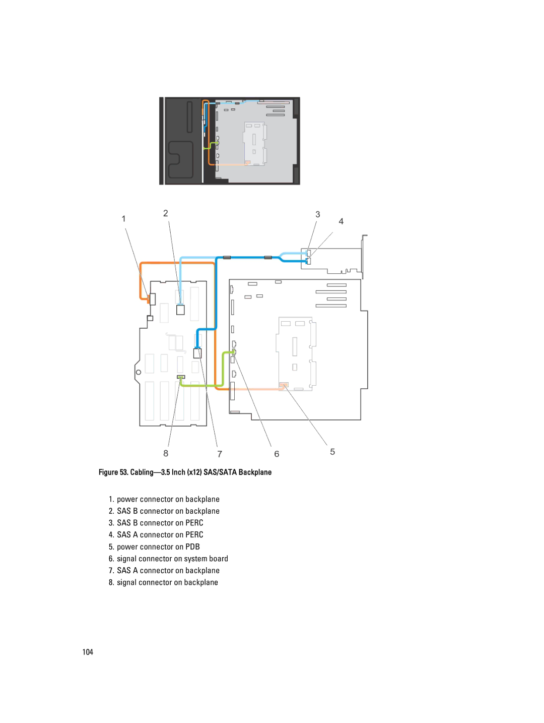 Dell T620 owner manual Cabling-3.5 Inch x12 SAS/SATA Backplane 