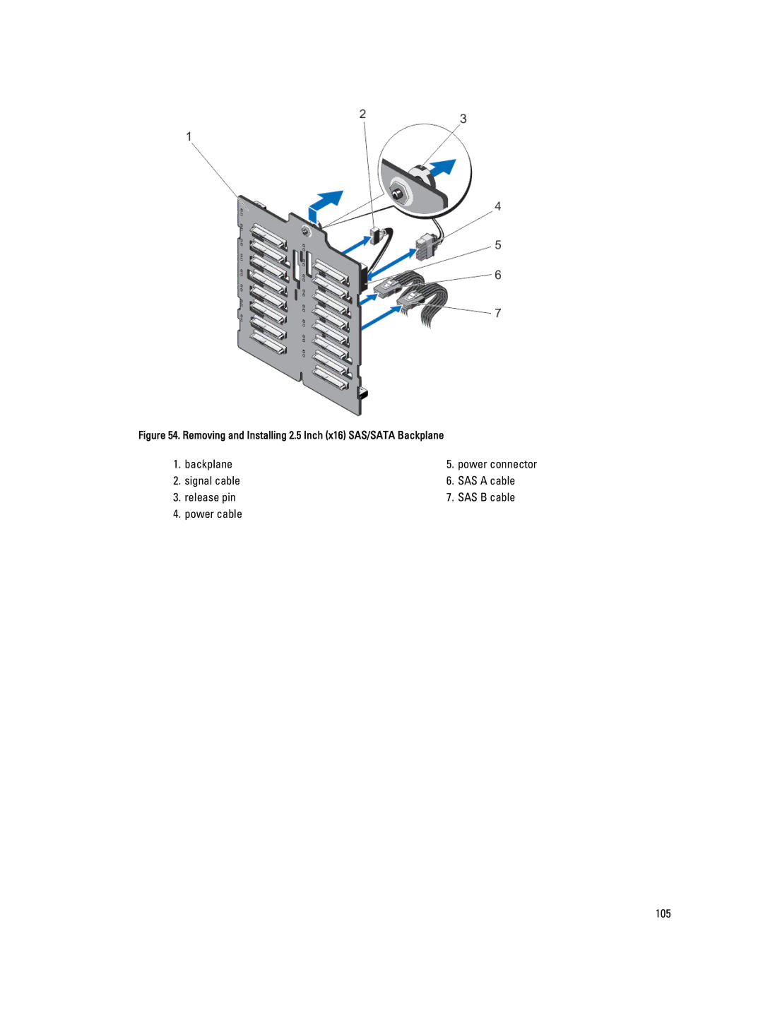 Dell T620 owner manual Removing and Installing 2.5 Inch x16 SAS/SATA Backplane 