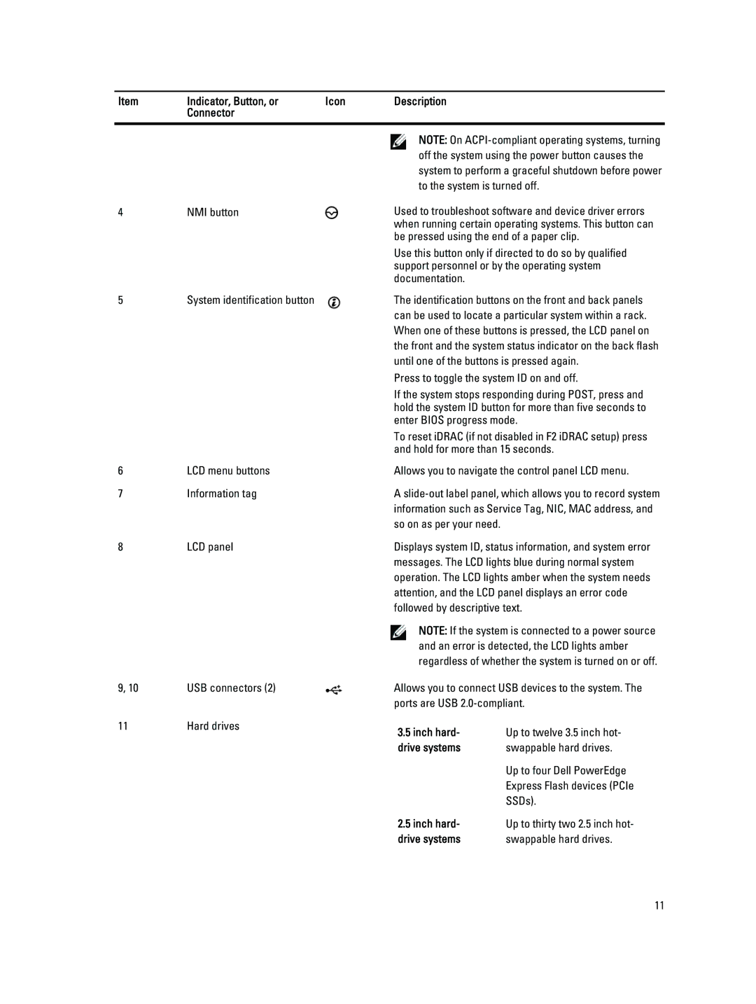 Dell T620 owner manual Inch hard, Drive systems 