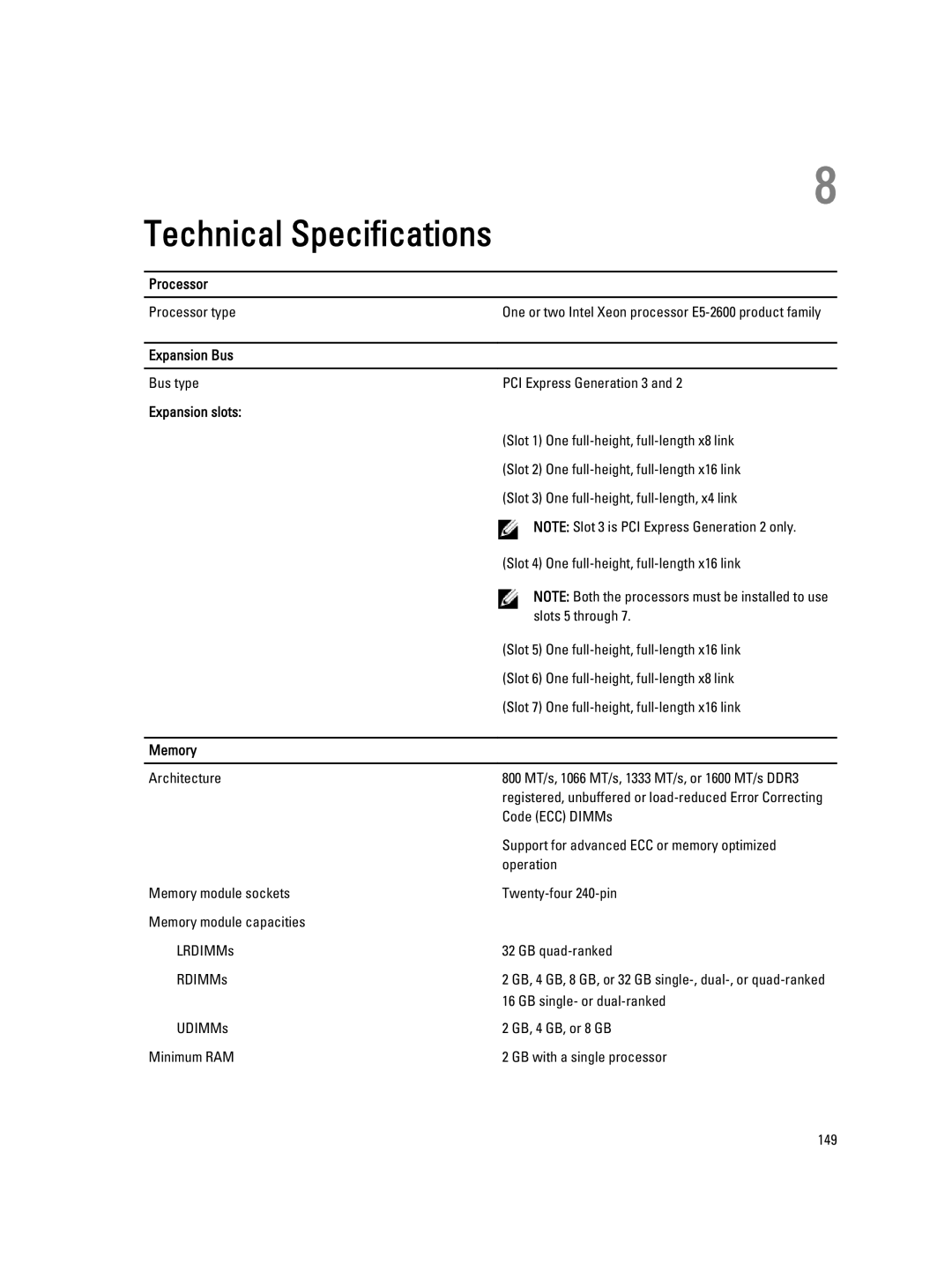 Dell T620 owner manual Expansion Bus, Expansion slots, Memory 