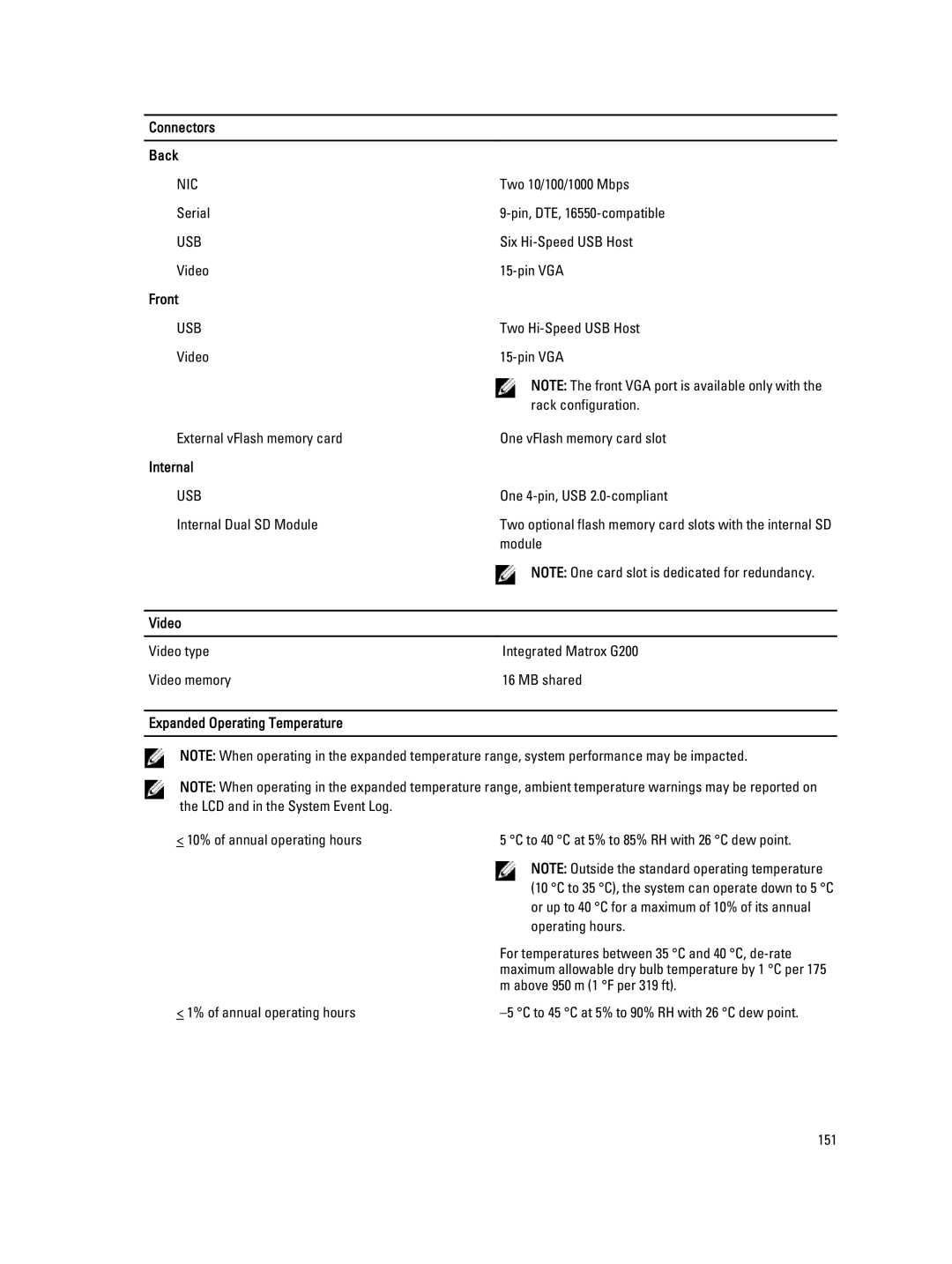 Dell T620 owner manual Connectors Back, Front, Internal, Video, Expanded Operating Temperature 