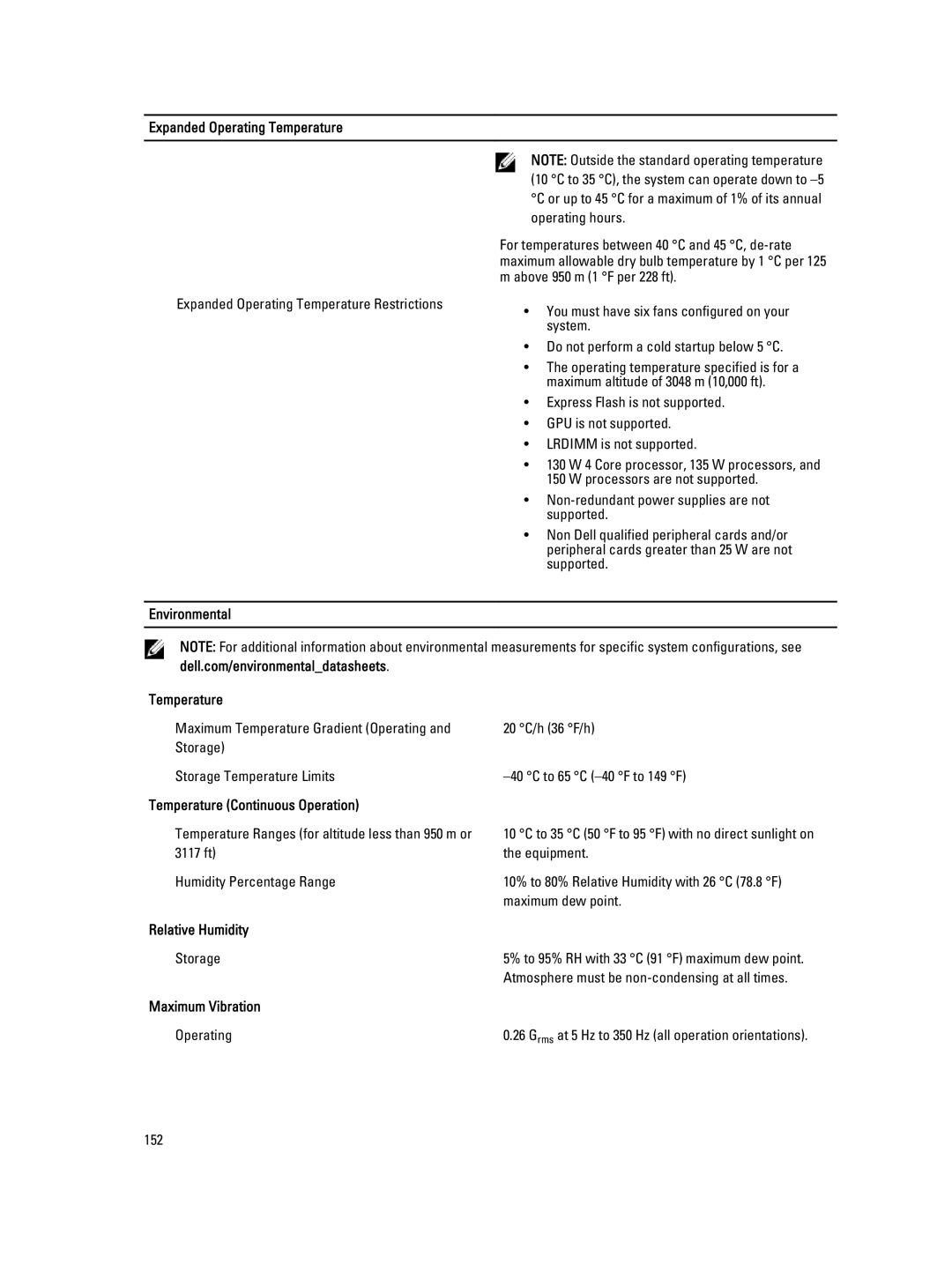 Dell T620 owner manual Environmental Temperature, Temperature Continuous Operation, Relative Humidity, Maximum Vibration 