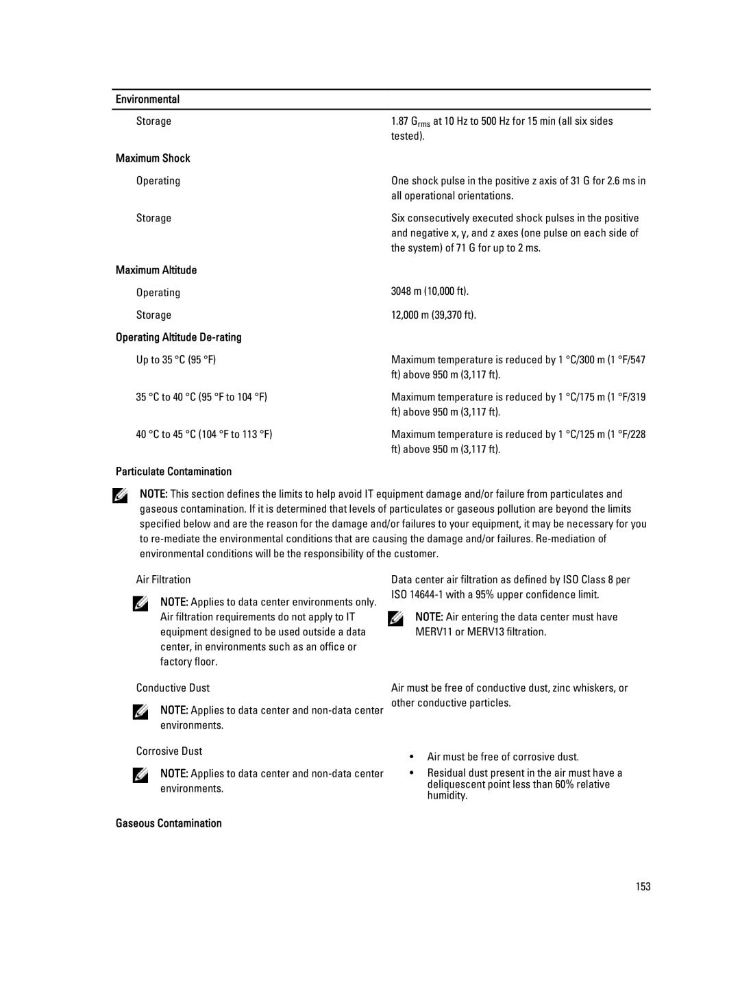 Dell T620 Environmental, Maximum Shock, Maximum Altitude, Operating Altitude De-rating, Particulate Contamination 