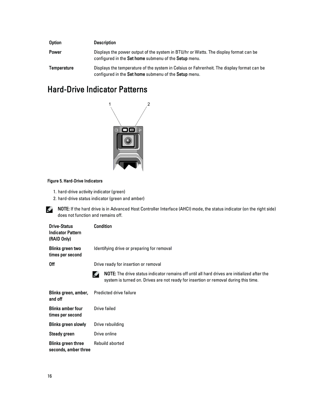 Dell T620 owner manual Hard-Drive Indicator Patterns 