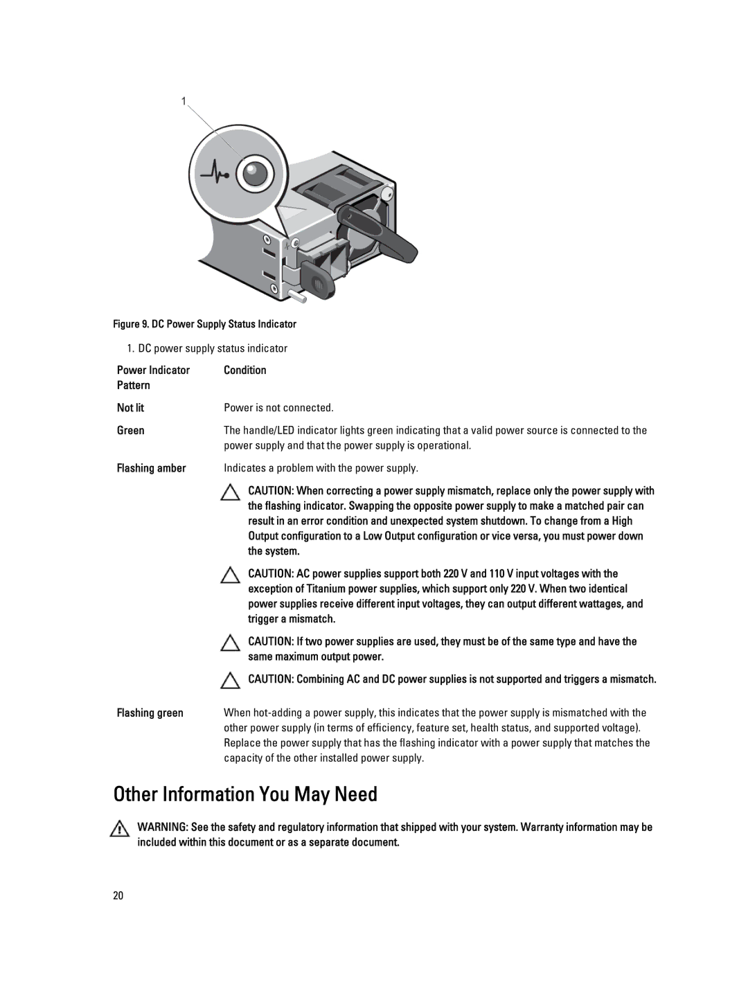 Dell T620 owner manual Other Information You May Need 