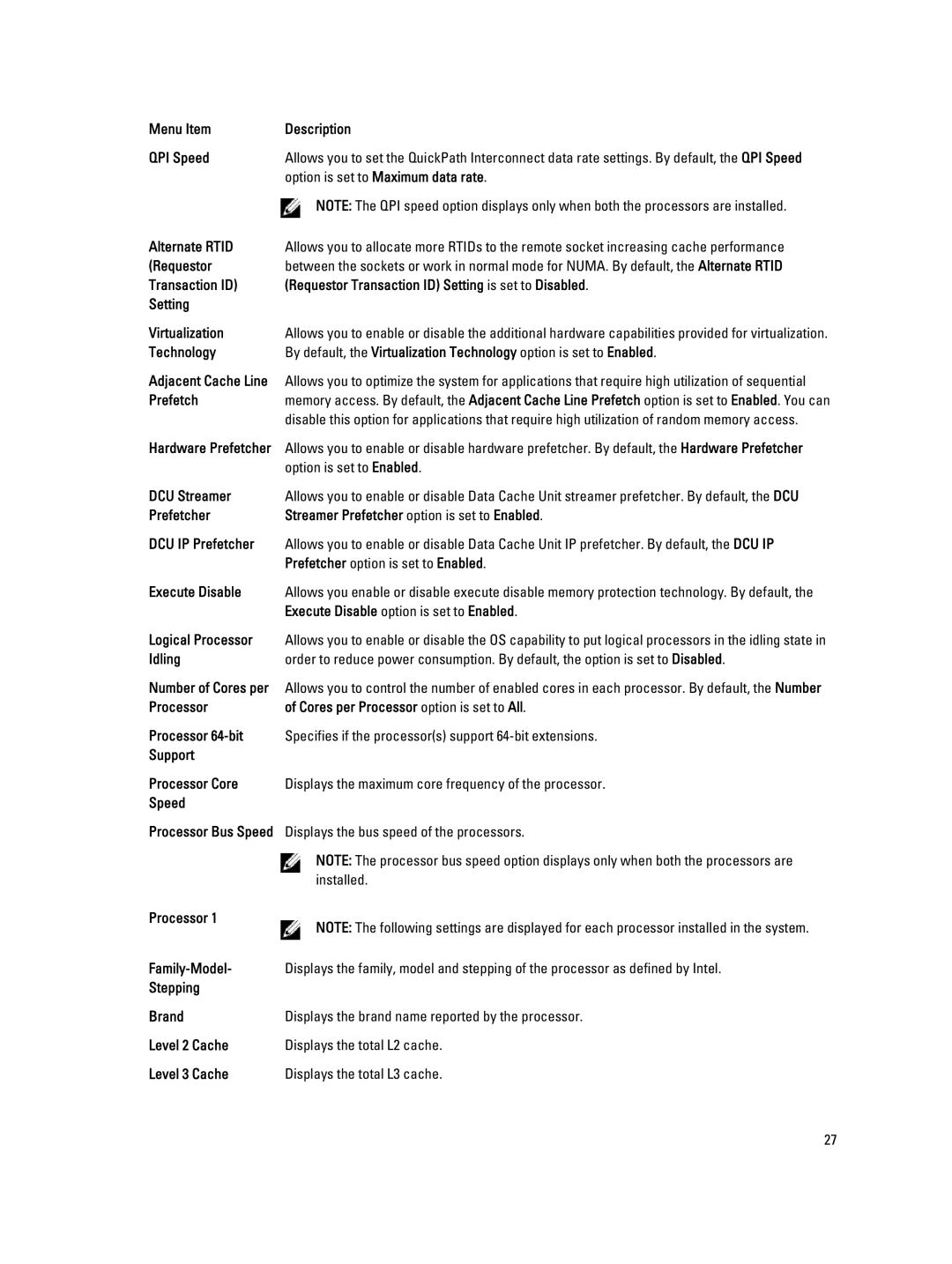 Dell T620 Menu Item Description QPI Speed, Option is set to Maximum data rate, Alternate Rtid, Requestor, Prefetch, Brand 