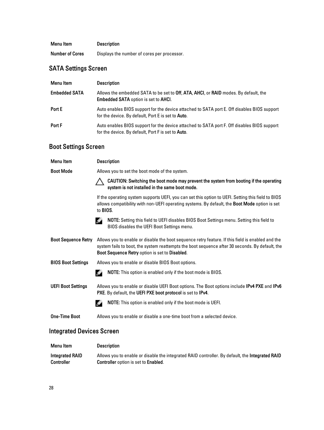 Dell T620 owner manual Sata Settings Screen, Boot Settings Screen, Integrated Devices Screen 