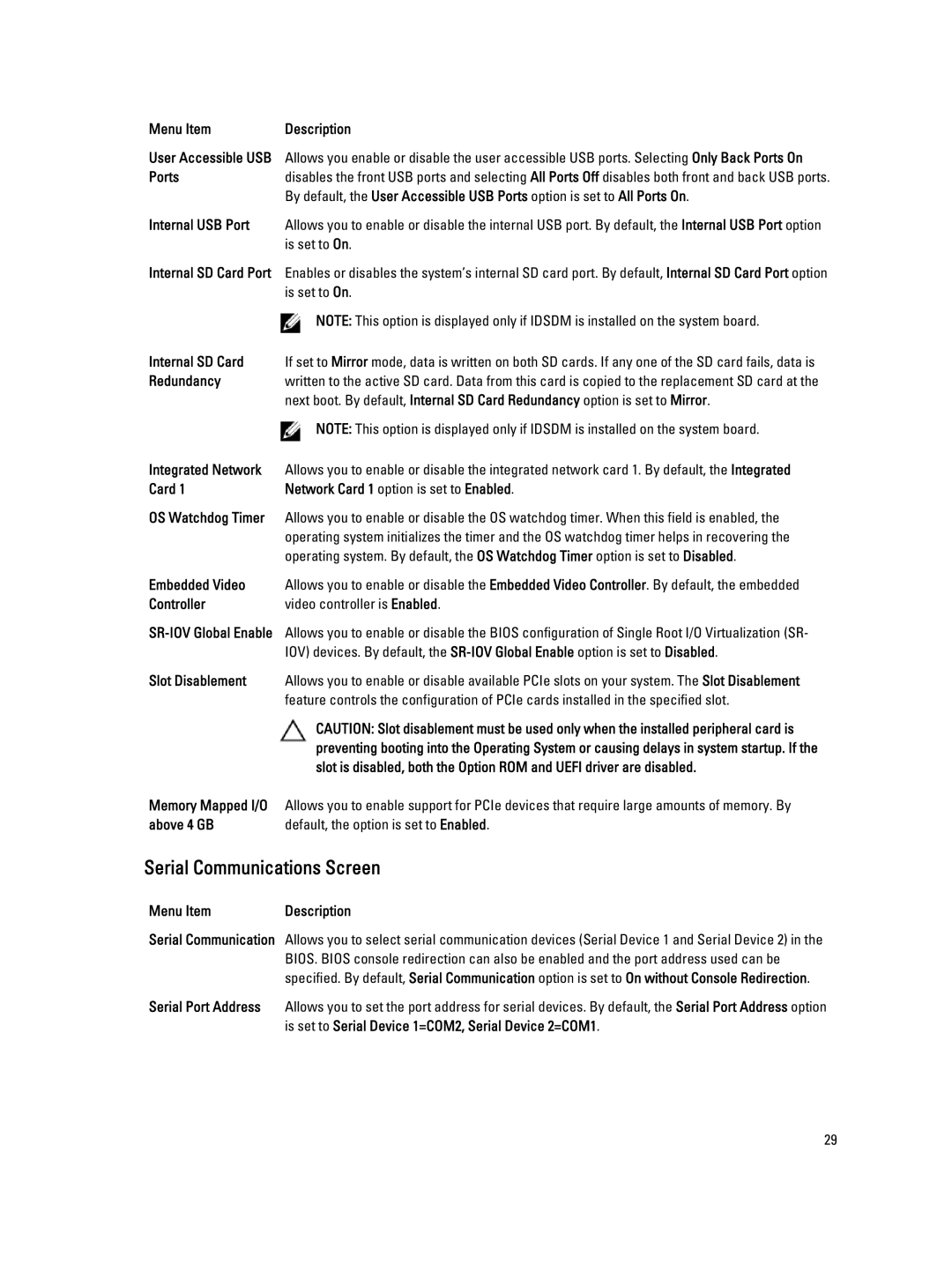 Dell T620 owner manual Serial Communications Screen 