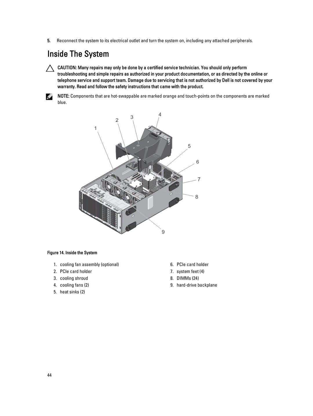 Dell T620 owner manual Inside The System, Inside the System 