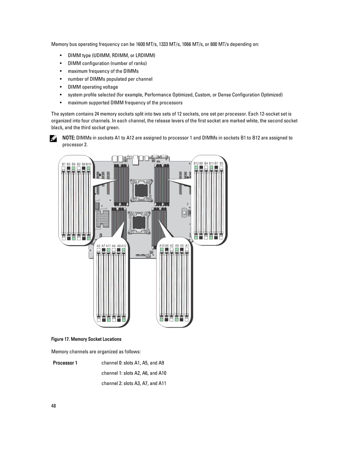 Dell T620 owner manual Processor, Channel 0 slots A1, A5, and A9 