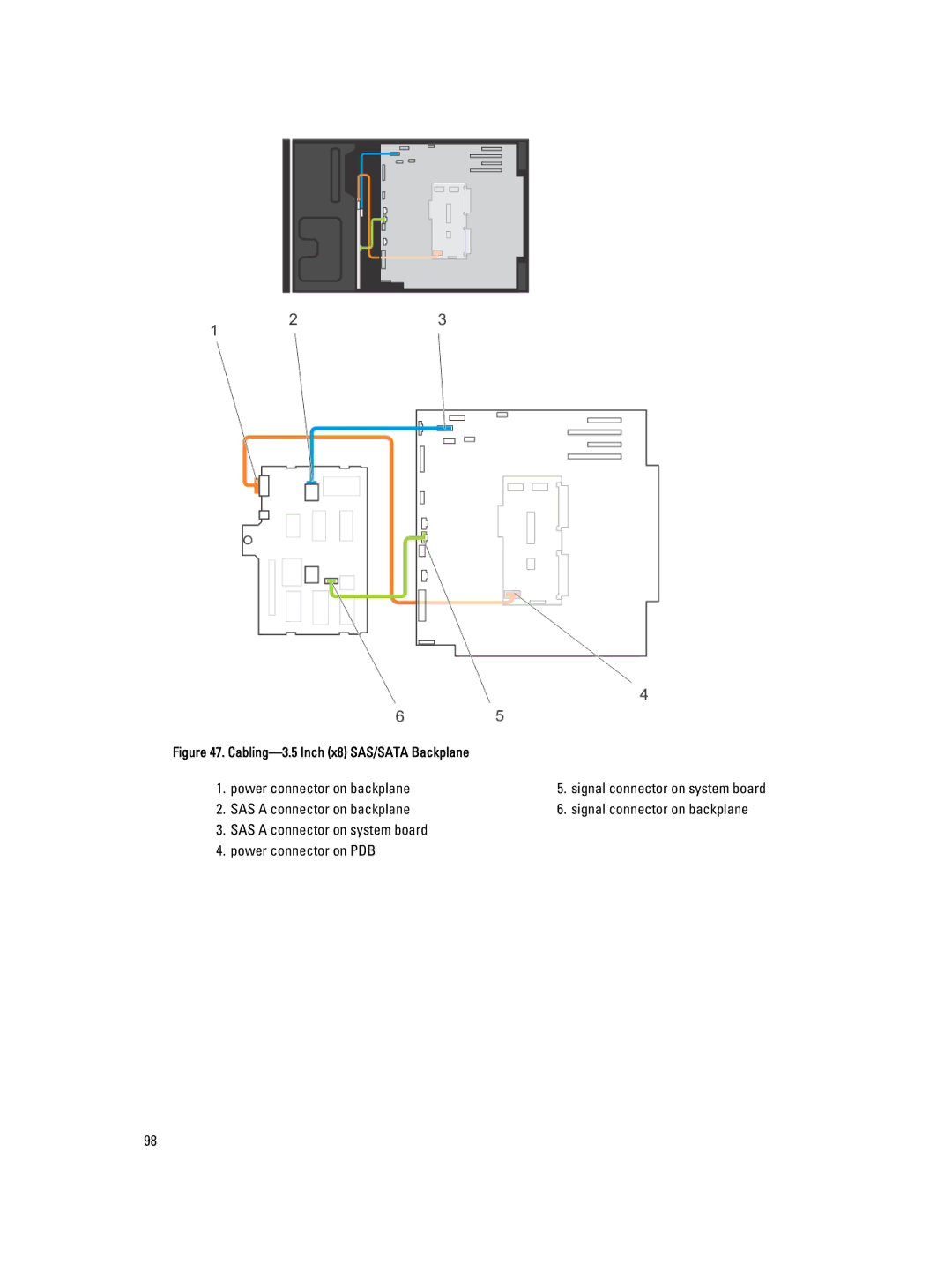 Dell T620 owner manual Power connector on backplane 