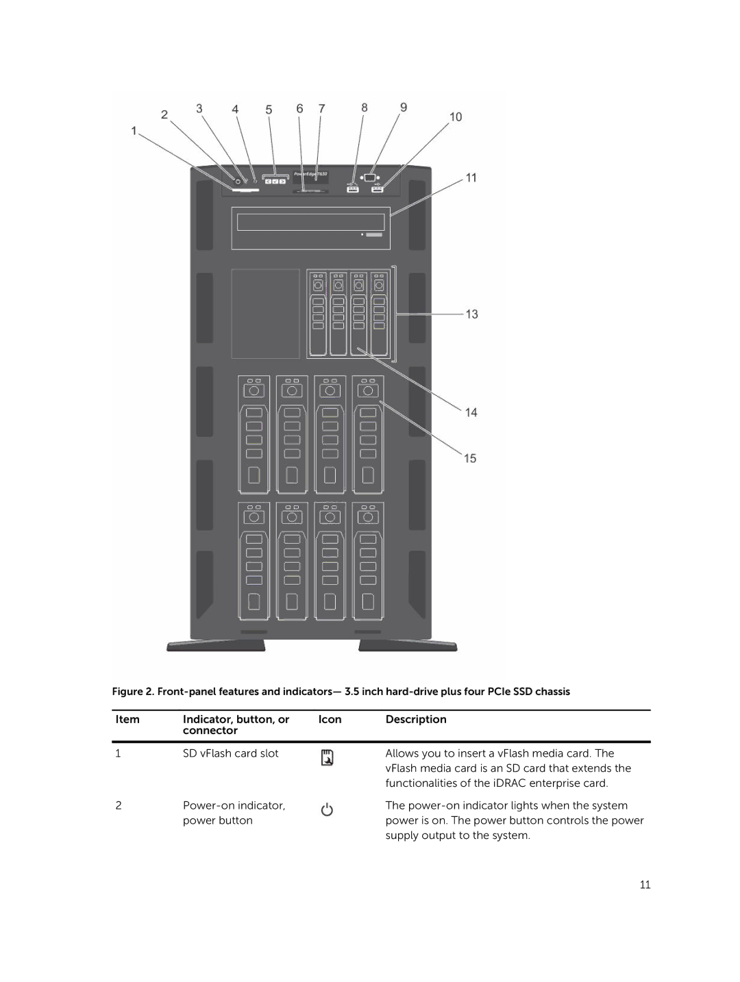 Dell T630 owner manual 