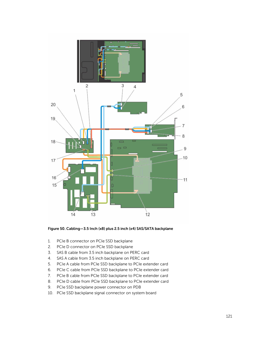 Dell T630 owner manual Cabling-3.5 Inch x8 plus 2.5 inch x4 SAS/SATA backplane 