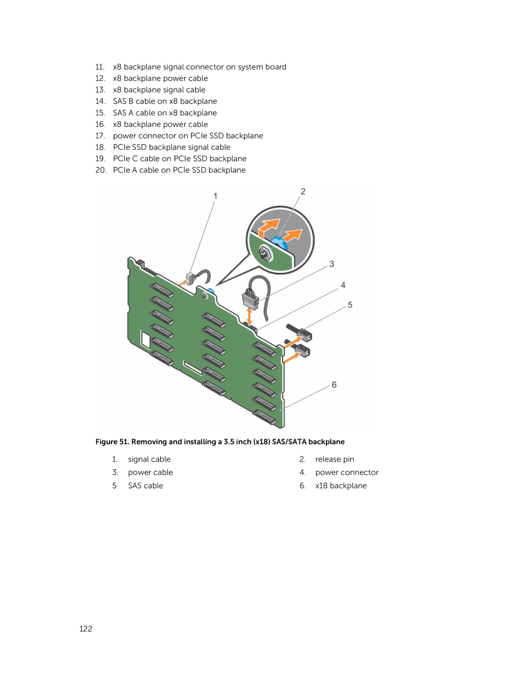 Dell T630 owner manual Removing and installing a 3.5 inch x18 SAS/SATA backplane 