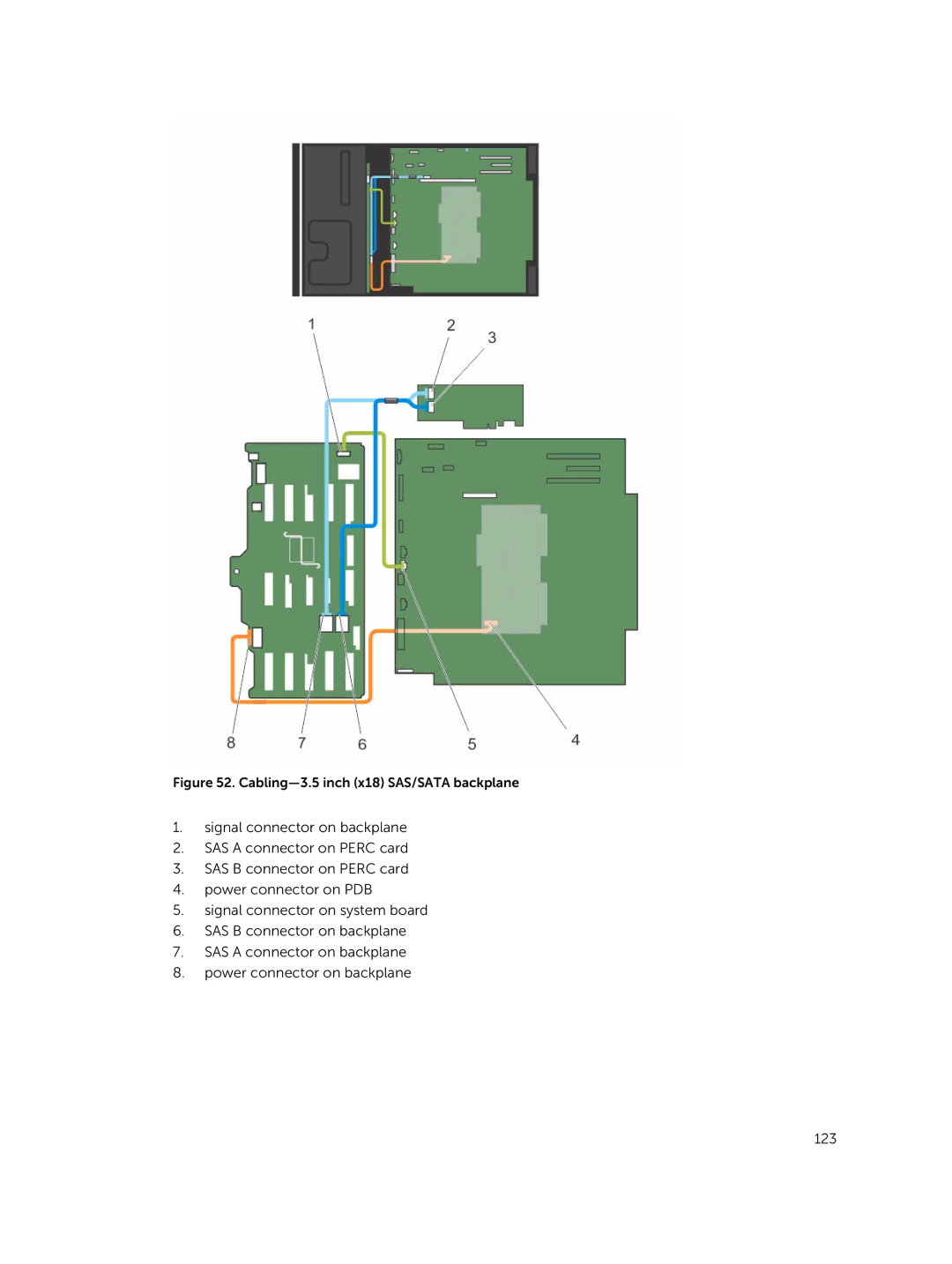 Dell T630 owner manual Cabling-3.5 inch x18 SAS/SATA backplane 