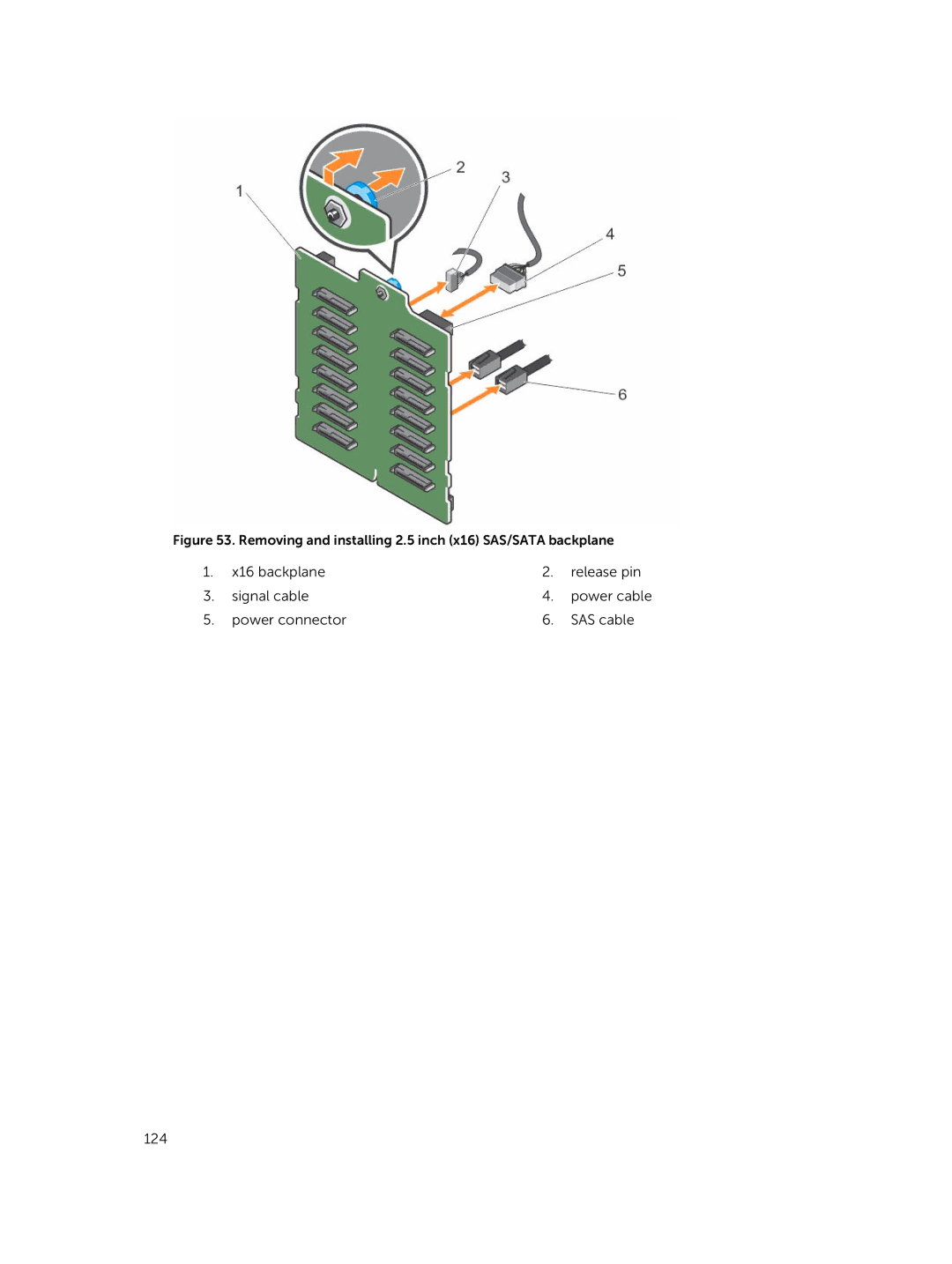 Dell T630 owner manual Removing and installing 2.5 inch x16 SAS/SATA backplane 