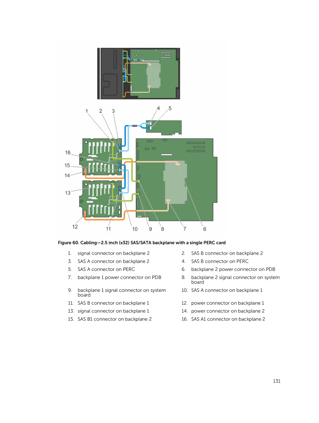 Dell T630 owner manual 