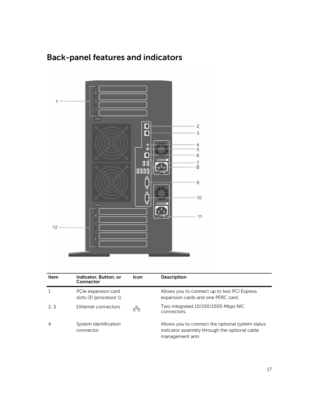 Dell T630 owner manual Back-panel features and indicators 