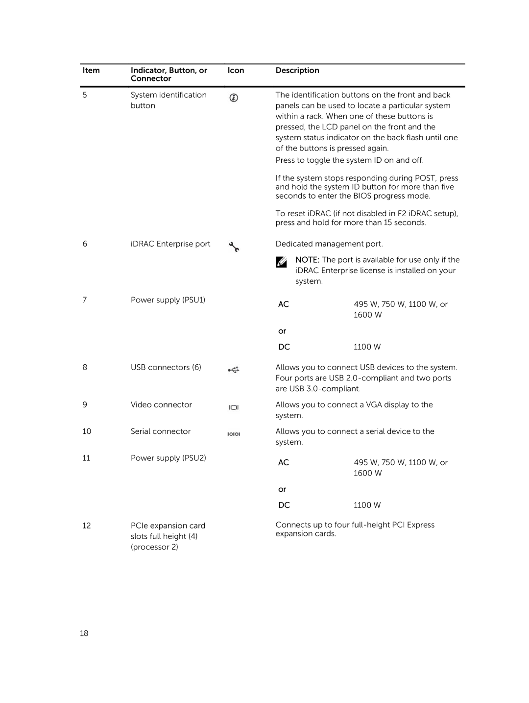 Dell T630 owner manual 495 W, 750 W, 1100 W, or 