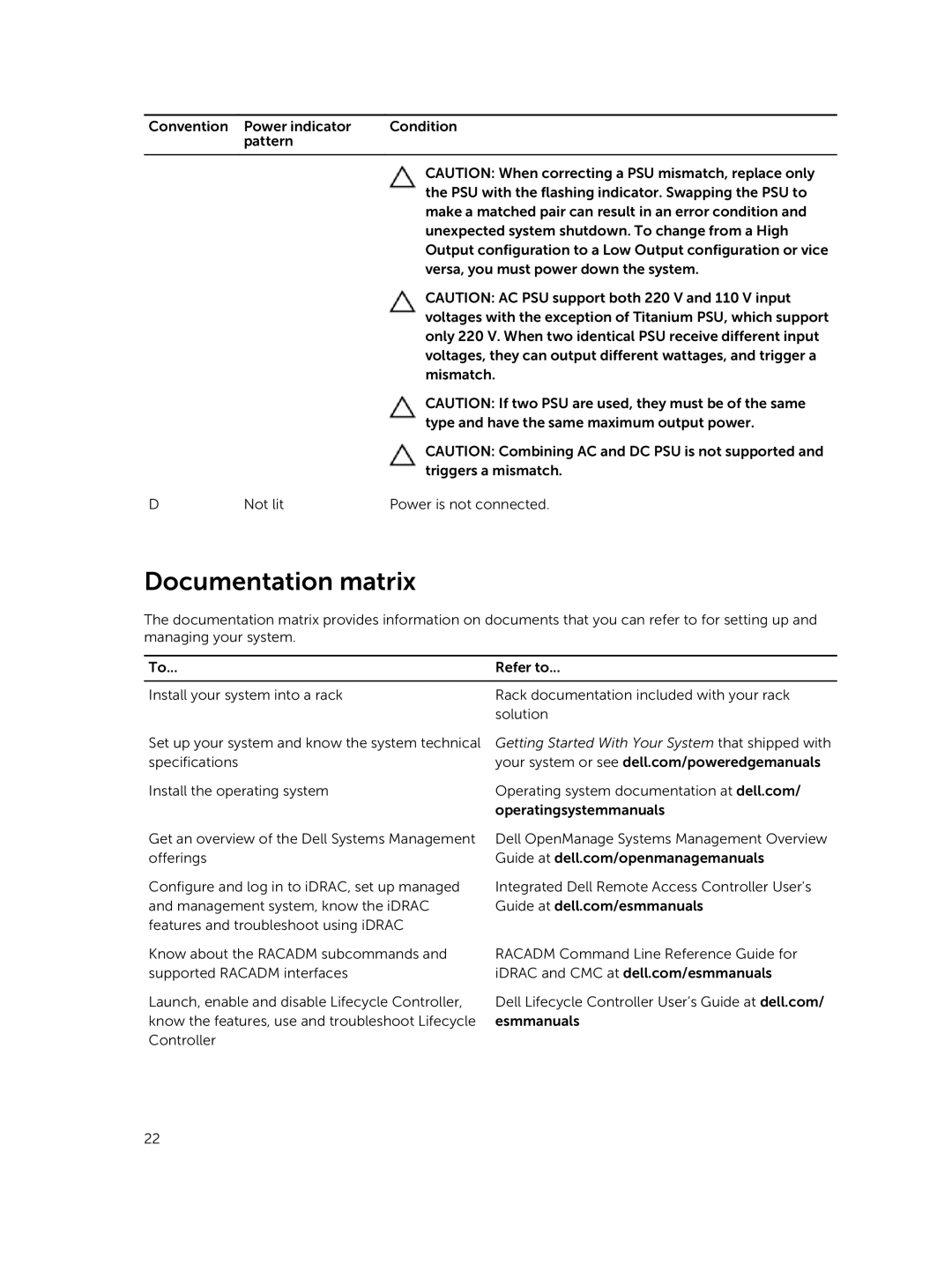 Dell T630 owner manual Documentation matrix 