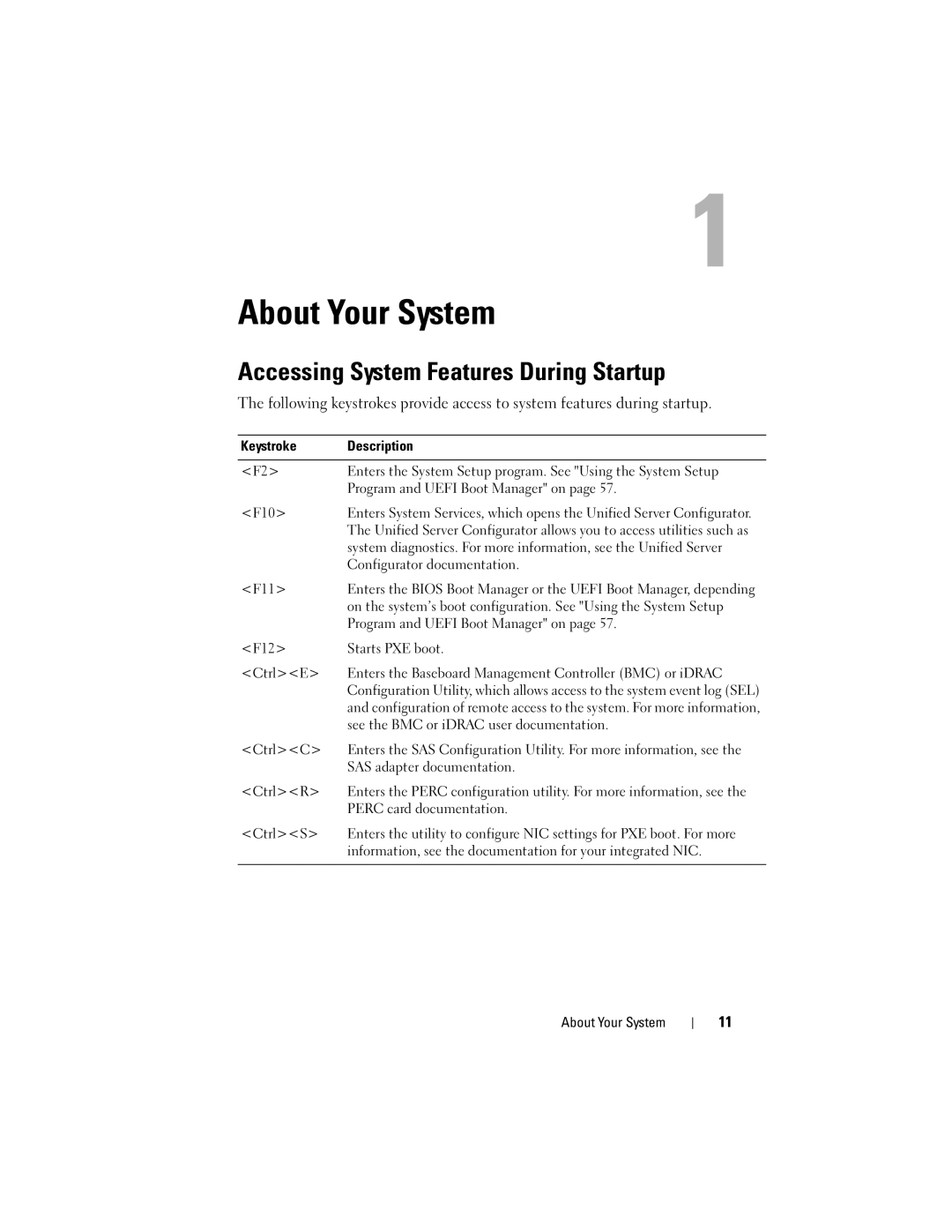 Dell T710 owner manual Accessing System Features During Startup, Configurator documentation, F11, Perc card documentation 